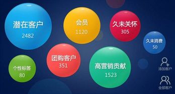 企業(yè)管理系統(tǒng)的核心價(jià)值 賦能組織，驅(qū)動(dòng)高效發(fā)展